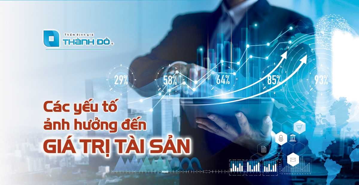 Yếu tố ảnh hưởng giá trị tài sản