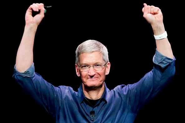 Công ty công nghệ lớn nhất hiện nay